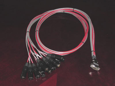 Cabling harness